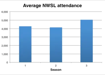 Screen Shot 2015-10-15 at 12.50.54 PM