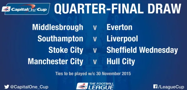 capital-one-cup-draw