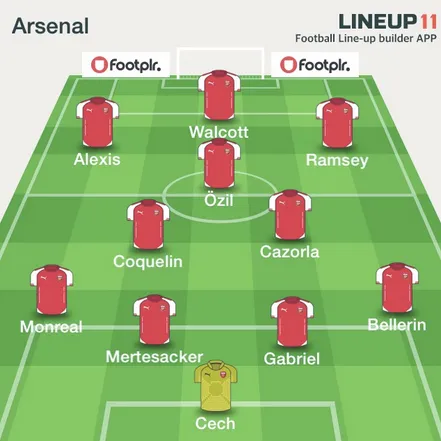arsenal-starting-xi