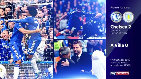 chelsea-aston-villa
