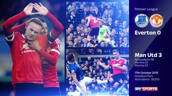 everton-manchester-united