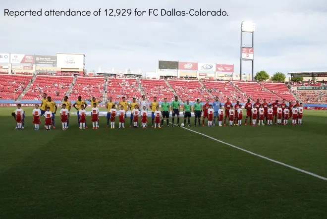 MLS attendance numbers