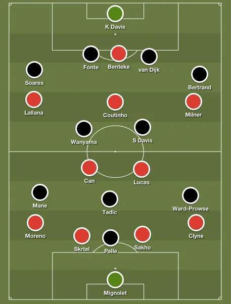 liverpool-southampton