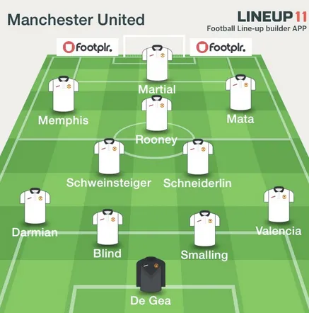 man-united-starting-xi