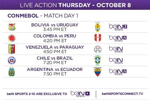 world-cup-qualifiers-conmebol