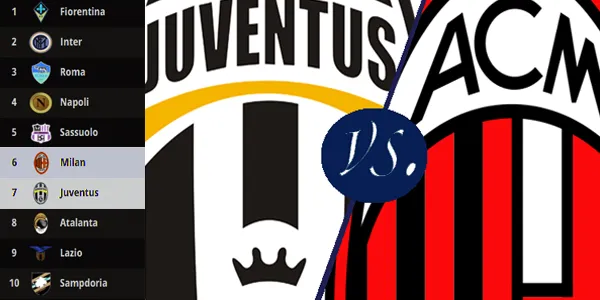 juvemilantable