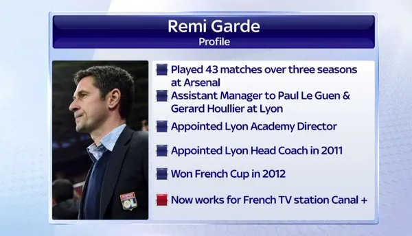 remi garde