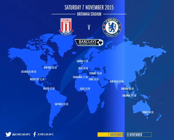 stoke-chelsea