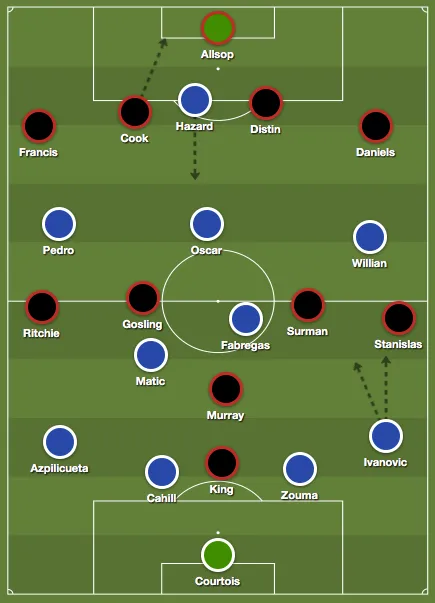 Screen Shot 2015-12-04 at 3.33.43 PM