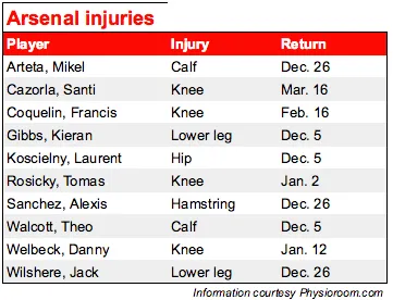 Screen Shot 2015-12-04 at 9.36.37 AM