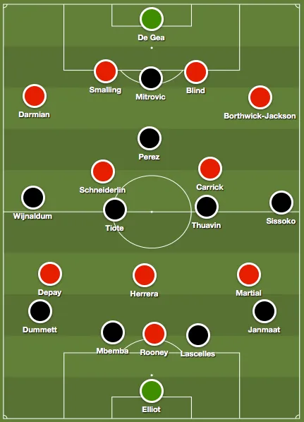 newcastle-manchester-united-lineups