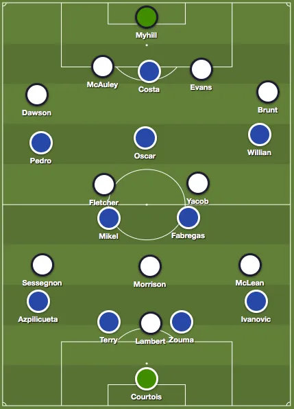 Screen Shot 2016-01-12 at 3.19.45 PM