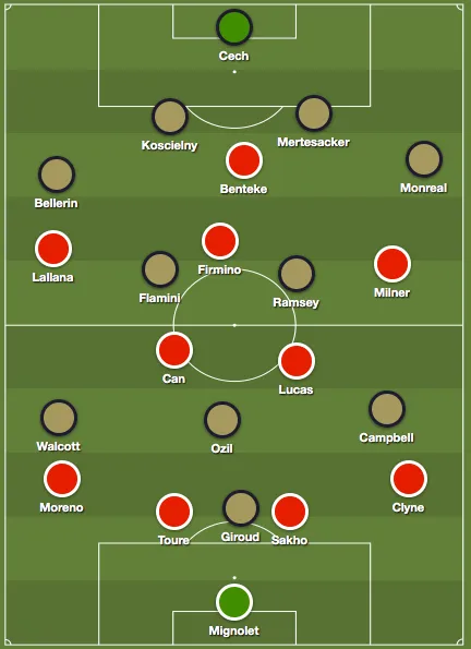 Screen Shot 2016-01-12 at 3.46.58 PM