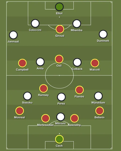 arsenal-newcastle-team-lineups