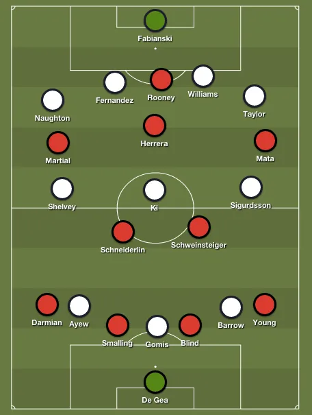 man-united-swansea-lineups
