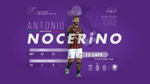 antonio-nocerino