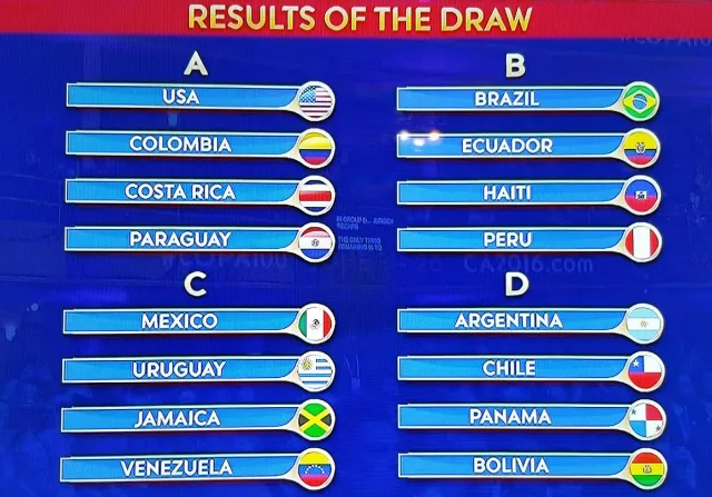 copa-america-draw