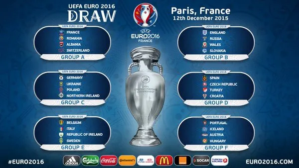 euro-2016-groups