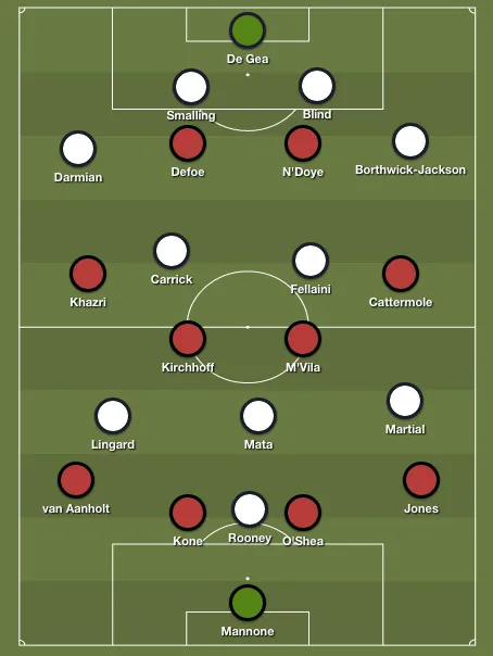 sunderland-man-united-predicted-lineups