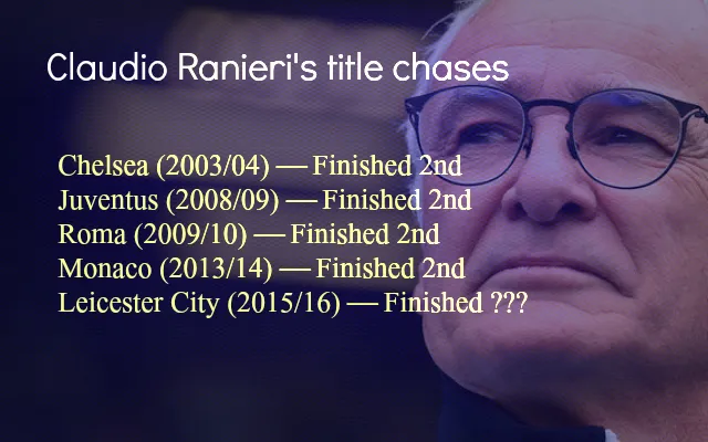 claudio-ranieri