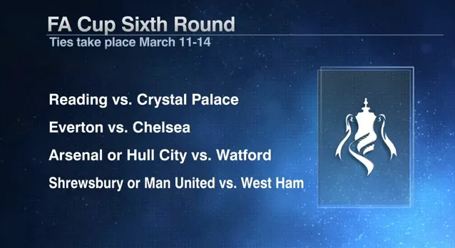 fa-cup-6th-round-draw