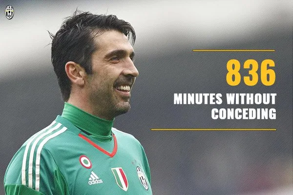 gigi-buffon