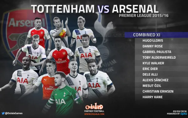 spurs-arsenal-infographic