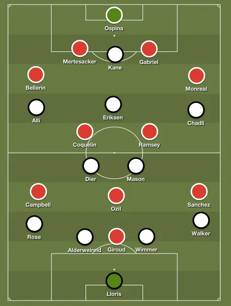 spurs-arsenal-lineups