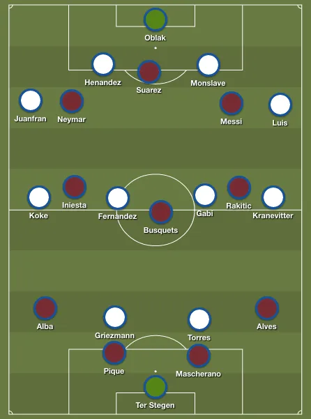 barcelona-atletico-madrid-lineups