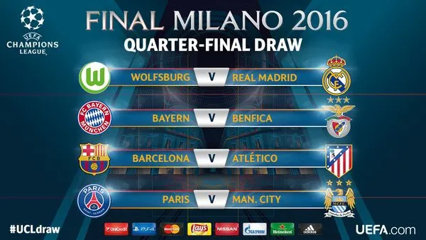 champions-league-quarter-finals