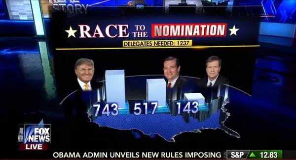 fox-news-on-soccer-game