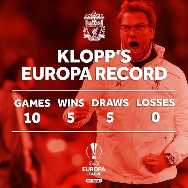 jurgen-klopp