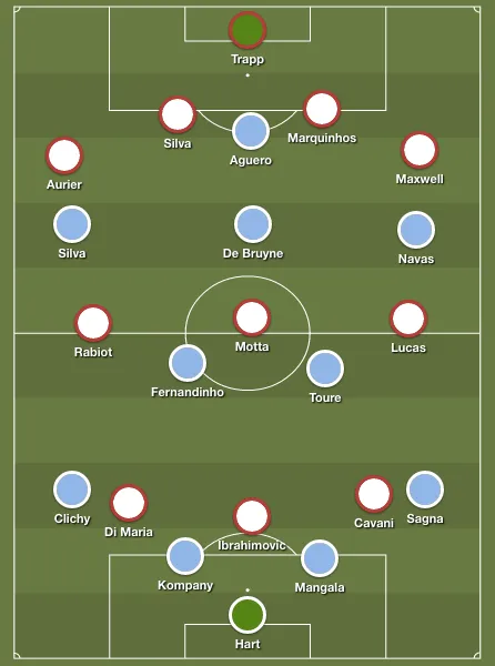 man-city-psg-predicted-lineups