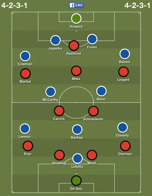 man-united-everton-predicted-lineups