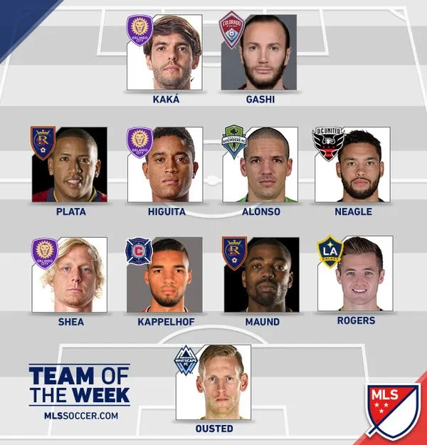 mls-gameweek-4-teamofweek