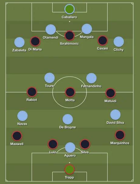 psg-man-city-predicted-lineups