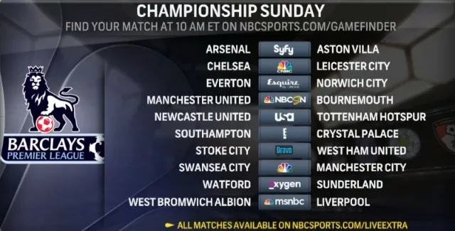championship-sunday-2016-nbc