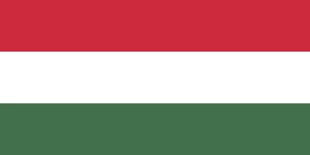 Hungary: Euro 2016 team preview