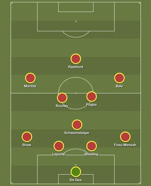 manchester-united-lineup