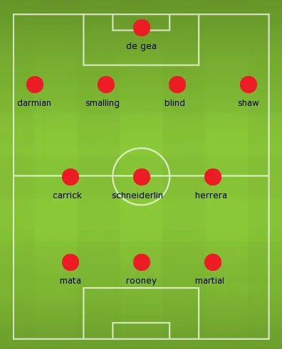 manchester-united-mourinho