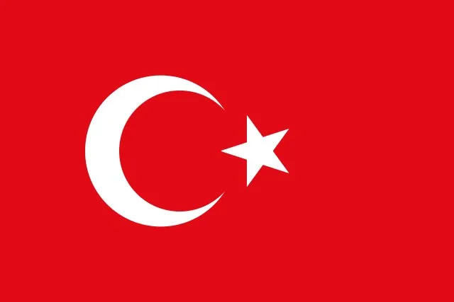 Turkey Euro 2016 preview