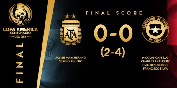 argentina-chile-copa-america-final