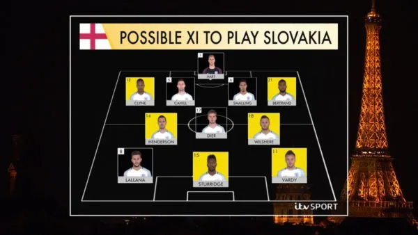 england-slovakia