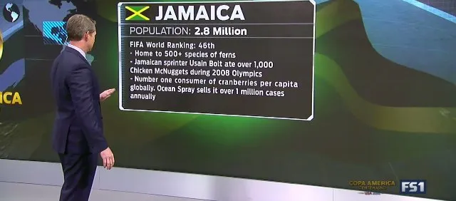 fox-sports-copa-america-coverage