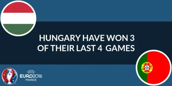 hungary-portugal