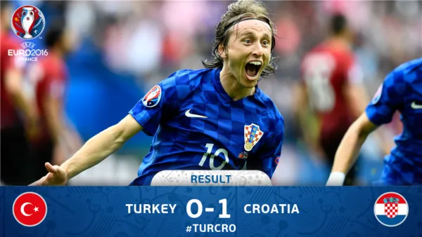 turkey-croatia