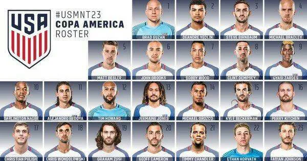 usa-copa-america-roster