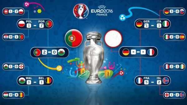 france-germany-euro-2016-semi-final