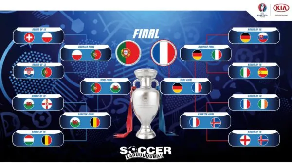 france-portugal-euro-2016-final