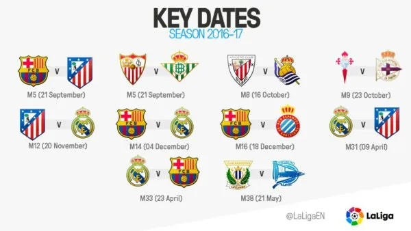 la-liga-key-dates